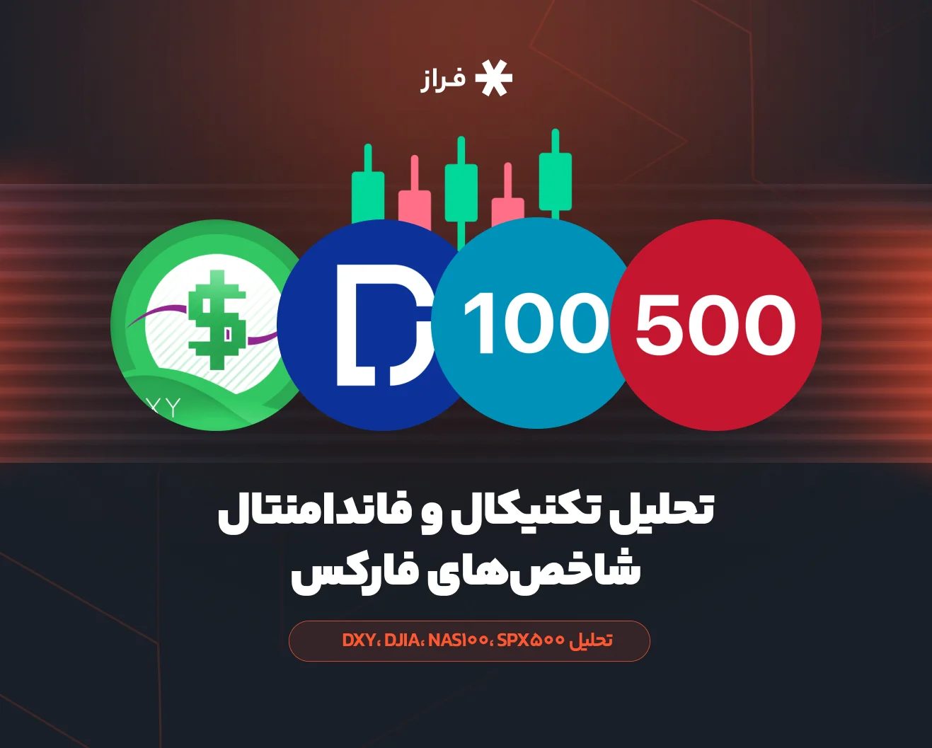 تحلیل تکنیکال و فاندامنتال شاخصهای فارکس